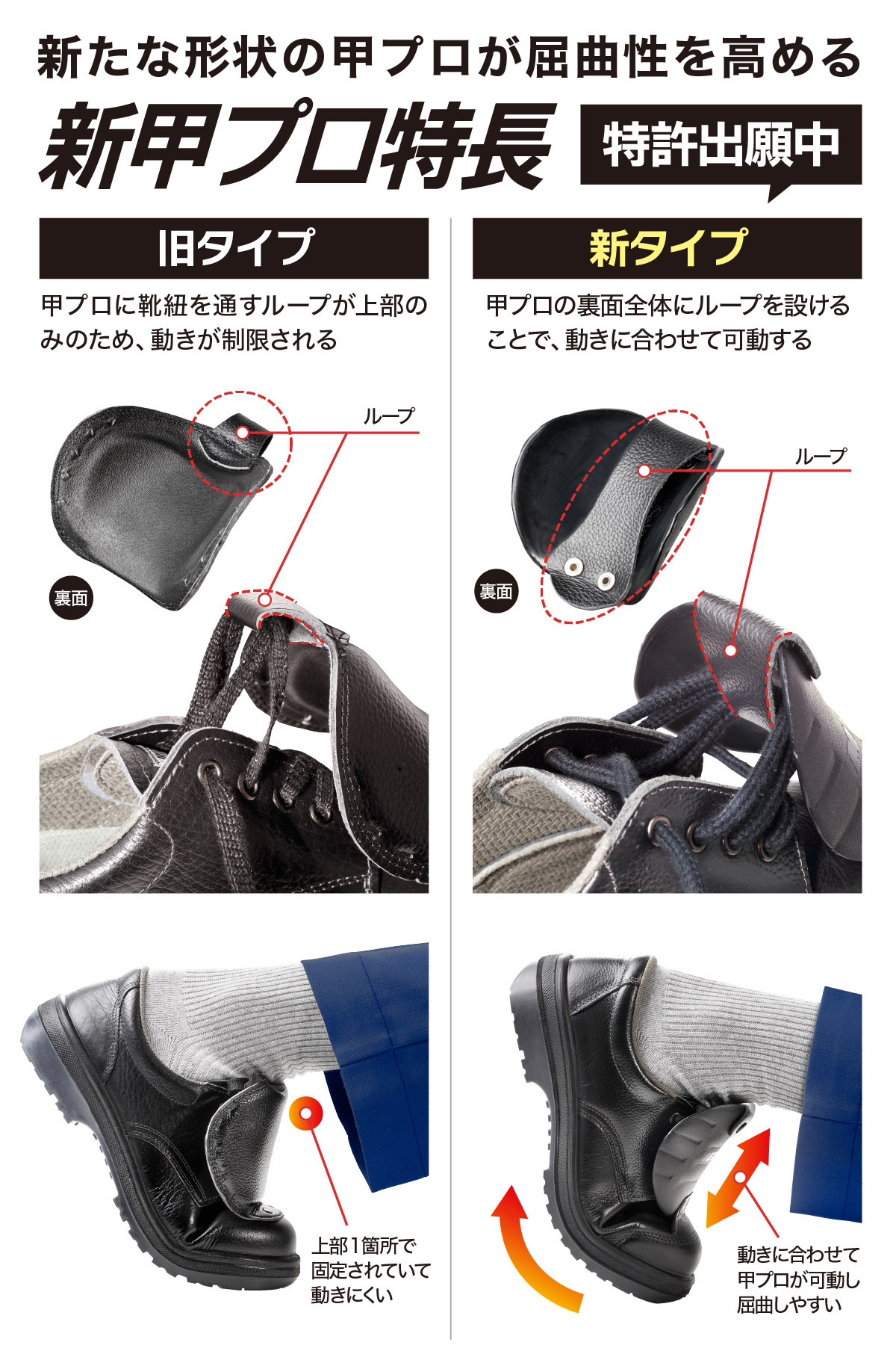 屈曲性が良くなった甲プロ安全靴：RT912甲プロシリーズ