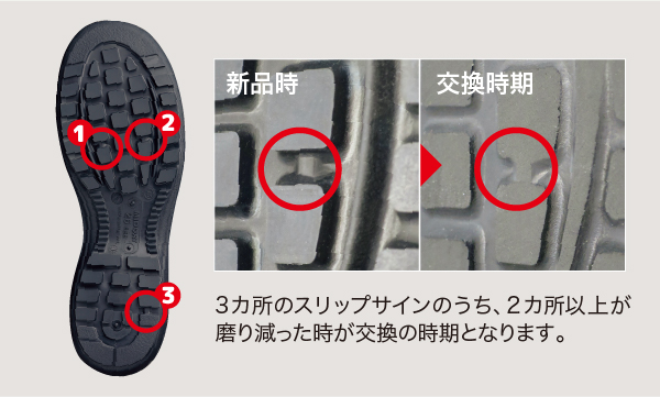 タフでソフトな合成ゴム2層底安全靴ラバーテックシリーズ