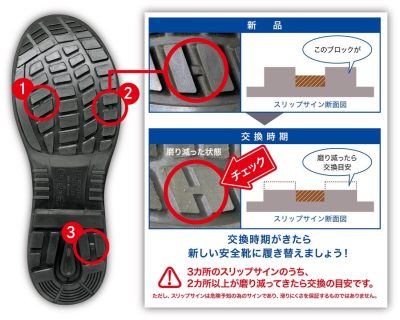 21250939f アーカイブ - 安全靴・作業靴はミドリ安全フットウェア