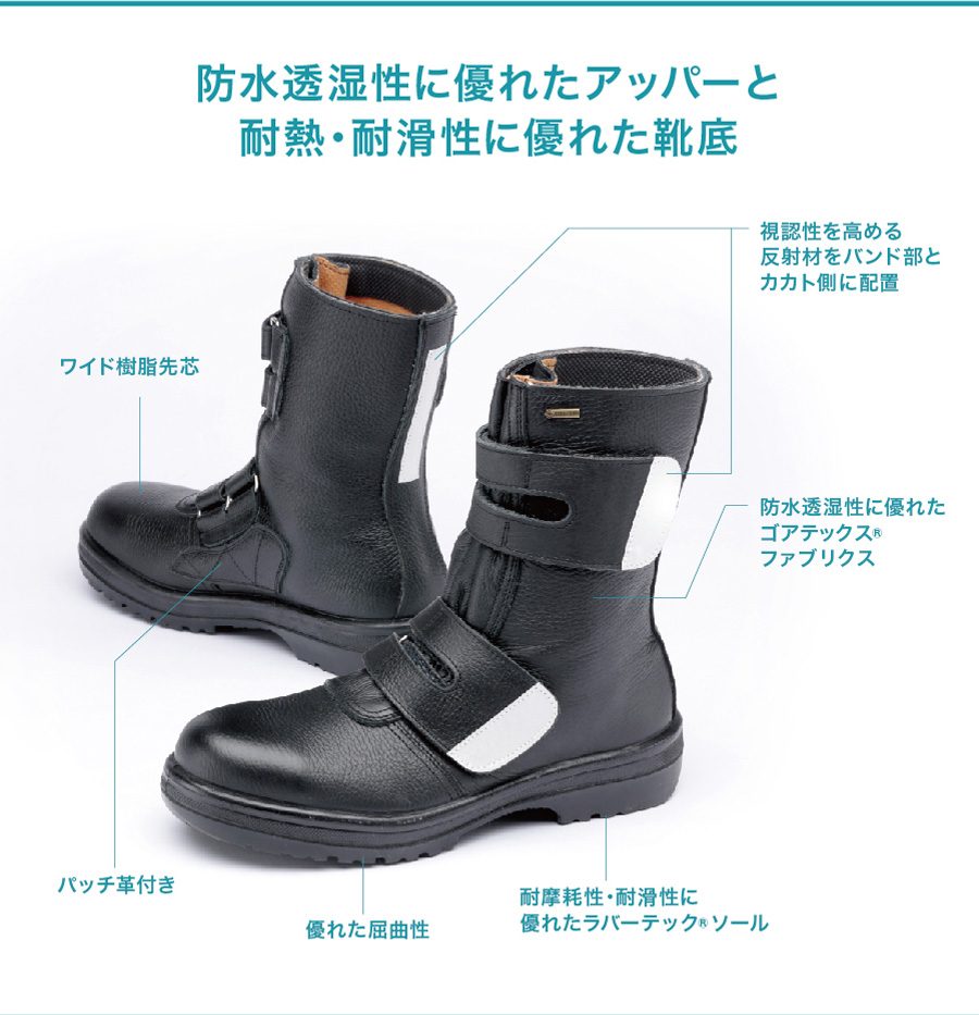ミドリ安全 安全靴 JIS規格 H種 重作業対応 トゥキャップ付き 半長靴 W540N CAP メンズ ブラック 28 - 3